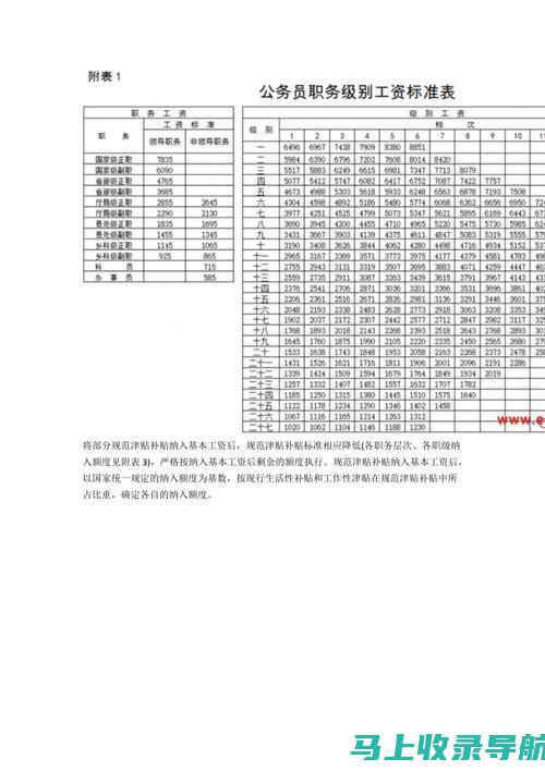 开启你公职生涯的新篇章