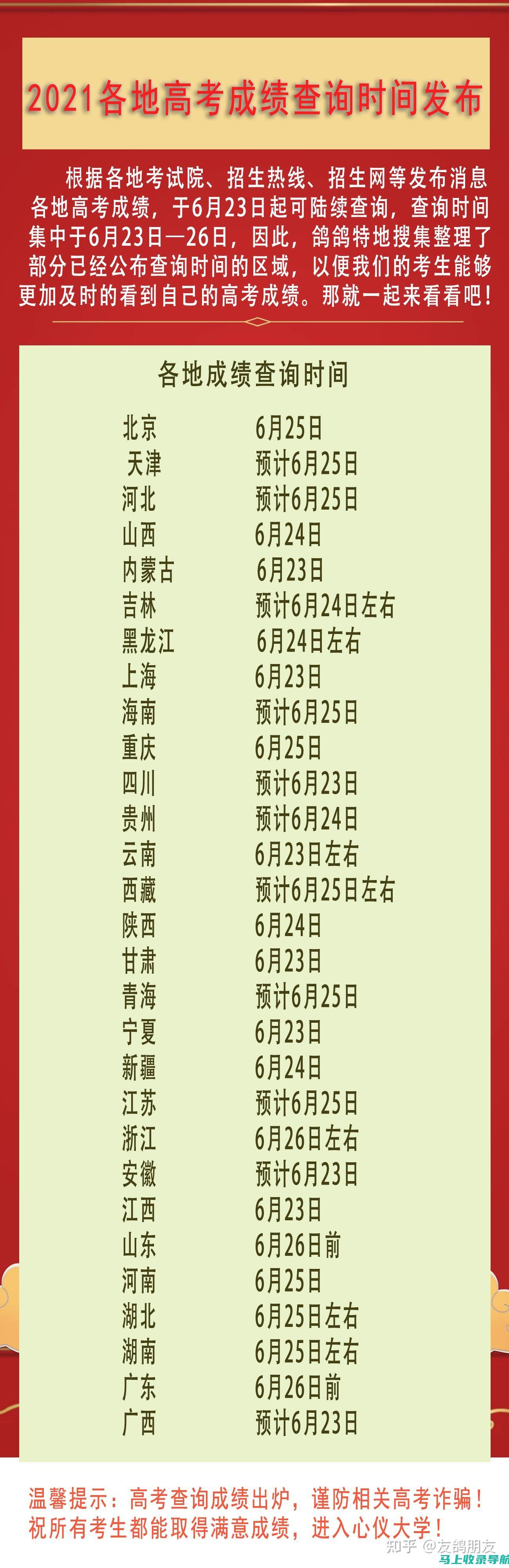 高考成绩查询的新时代：访问2016高考成绩查询入口的最佳时机