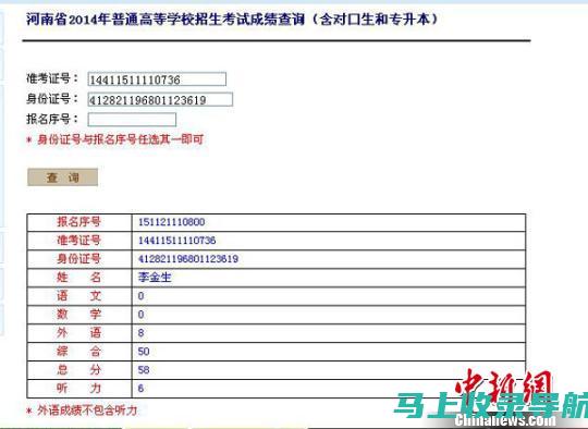 成功查询高考成绩的秘诀：2016高考成绩查询入口经验分享