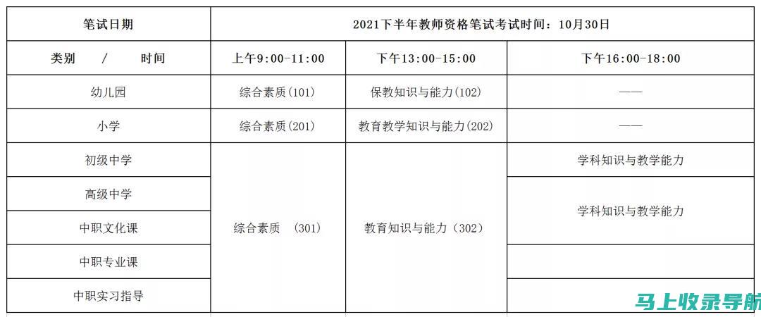 四川教师资格证成绩查询指南：轻松获取你的考试分数