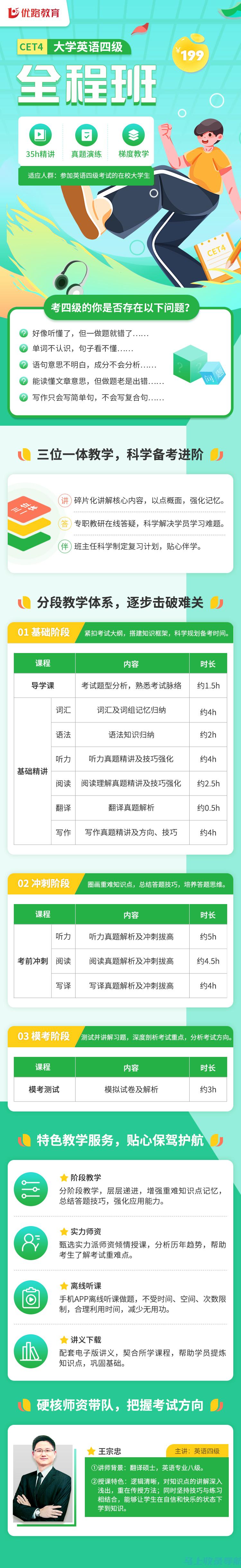 从全国英语四级考试报名入口官网获取报名信息，确保万无一失的准备