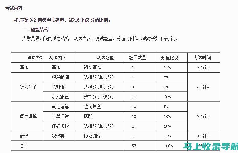 全国英语四级考试报名入口官网：让你轻松应对报名过程中的各种挑战