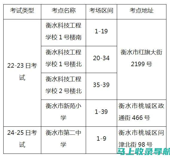 衡水自考网的最新考试资讯与报考流程：确保你不再错过重要信息