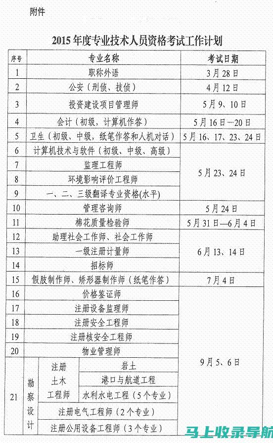 报考英语职称考试前，你需要了解的最新政策与要求