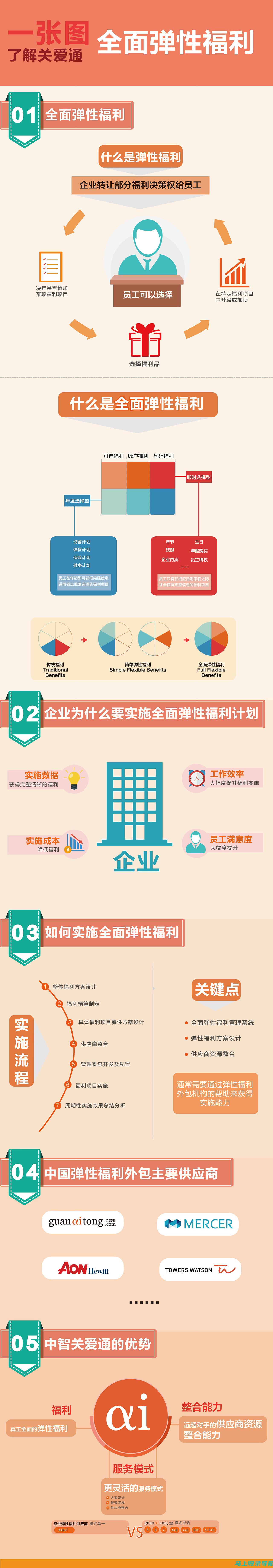 一文读懂2021年公务员成绩查询入口，轻松掌握查分技巧