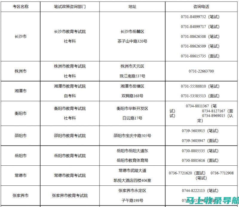 教资报名入口使用心得：考生真实体验分享