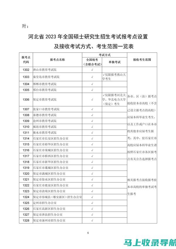 河北省学位考试报名网的政策解读，助力考生了解报名要求