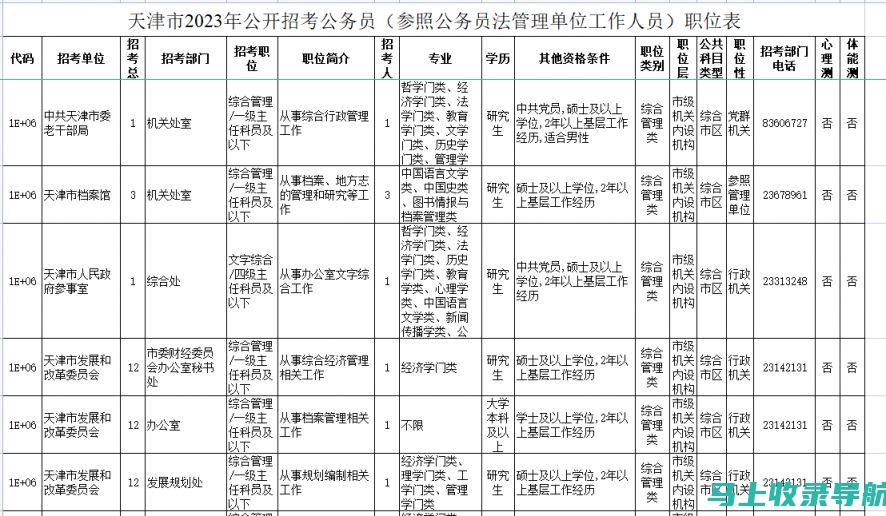 天津公务员考试时间与地点的全面解析，确保不迷路