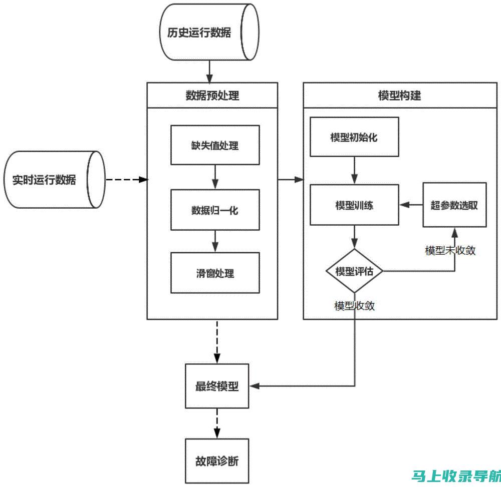 深度解析全国公务员考试时间的确定依据及其重要性