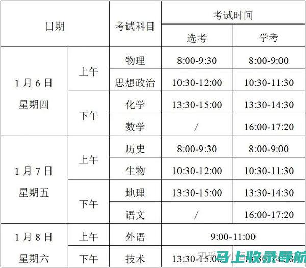 考试报名季节来临，怎样才能提高通过率和准备效率