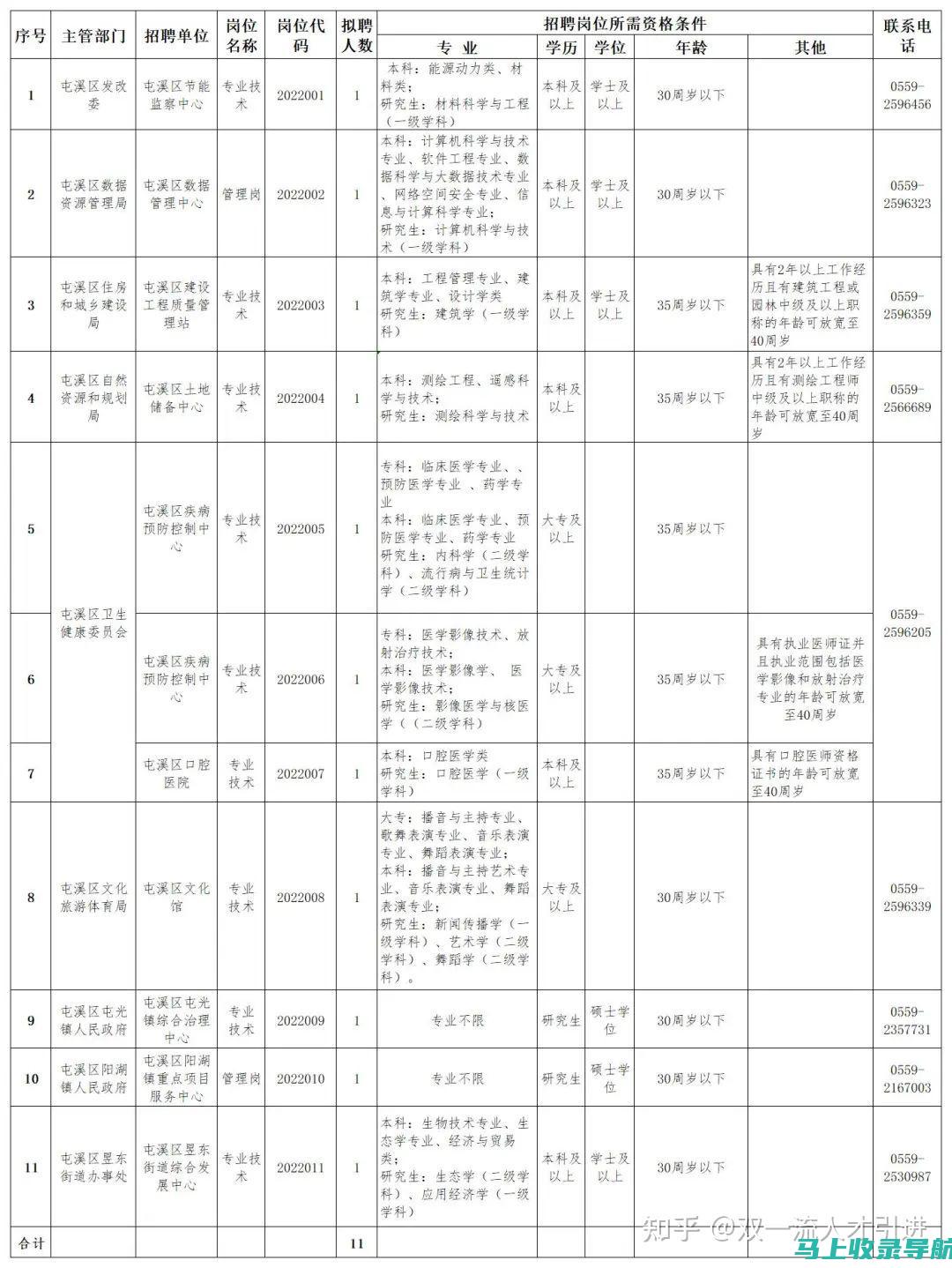 从黄山人事考试网获取考试信息的最佳实践与技巧