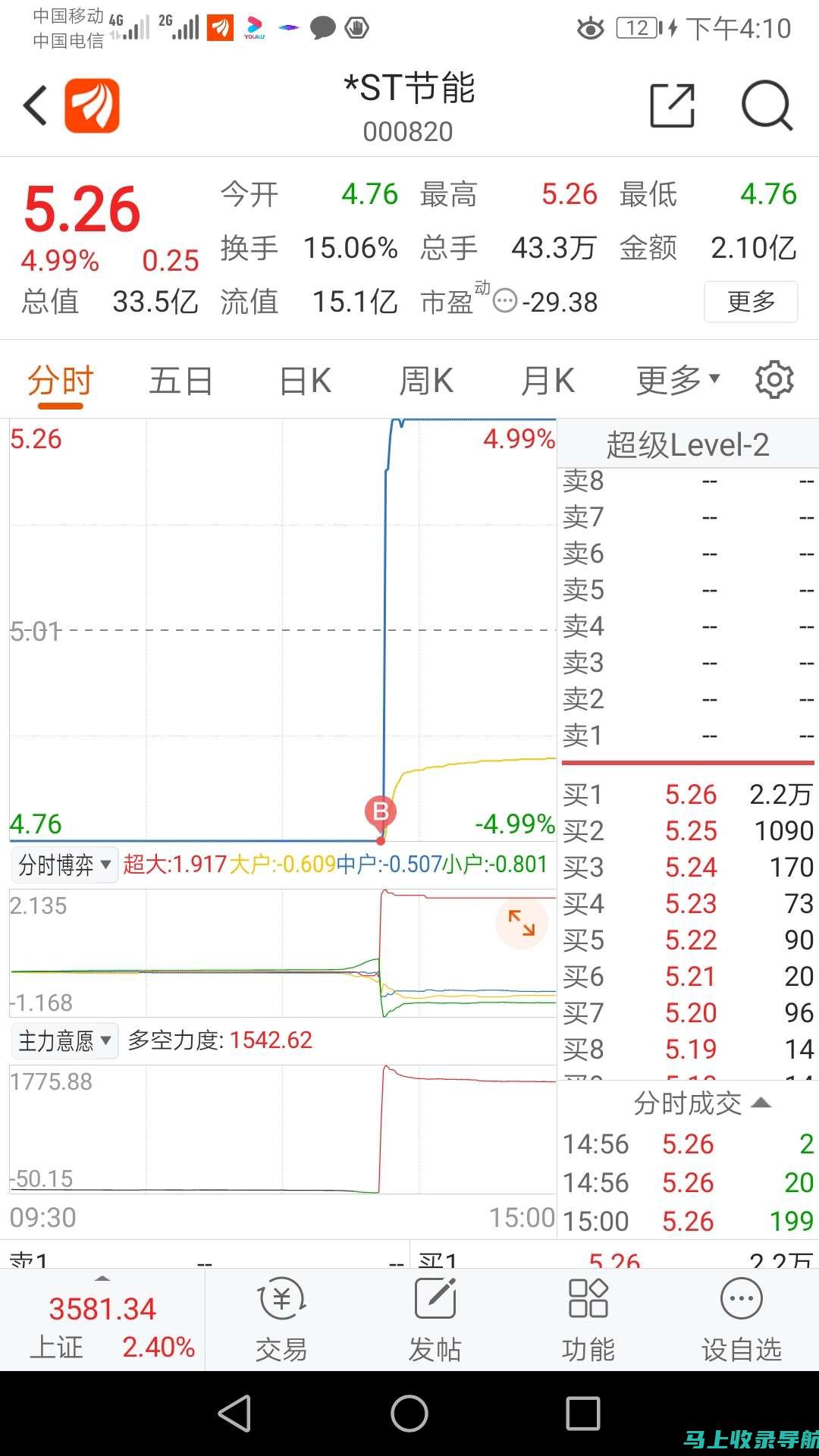 如何解读2013年贵州高考分数线？专家指导详解志愿填报