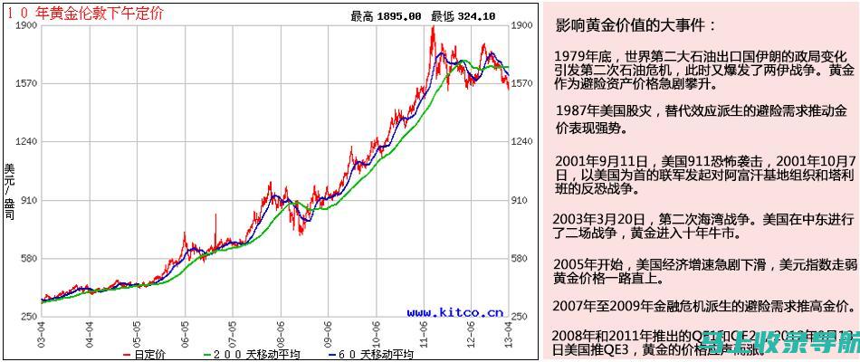 2013年贵州省高考分数线设置的背景与意义解析