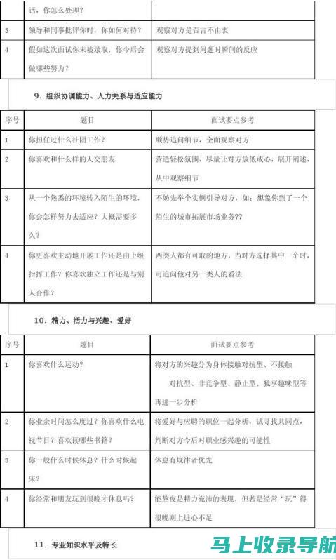 面试技巧剖析：如何在教师编制考试中脱颖而出