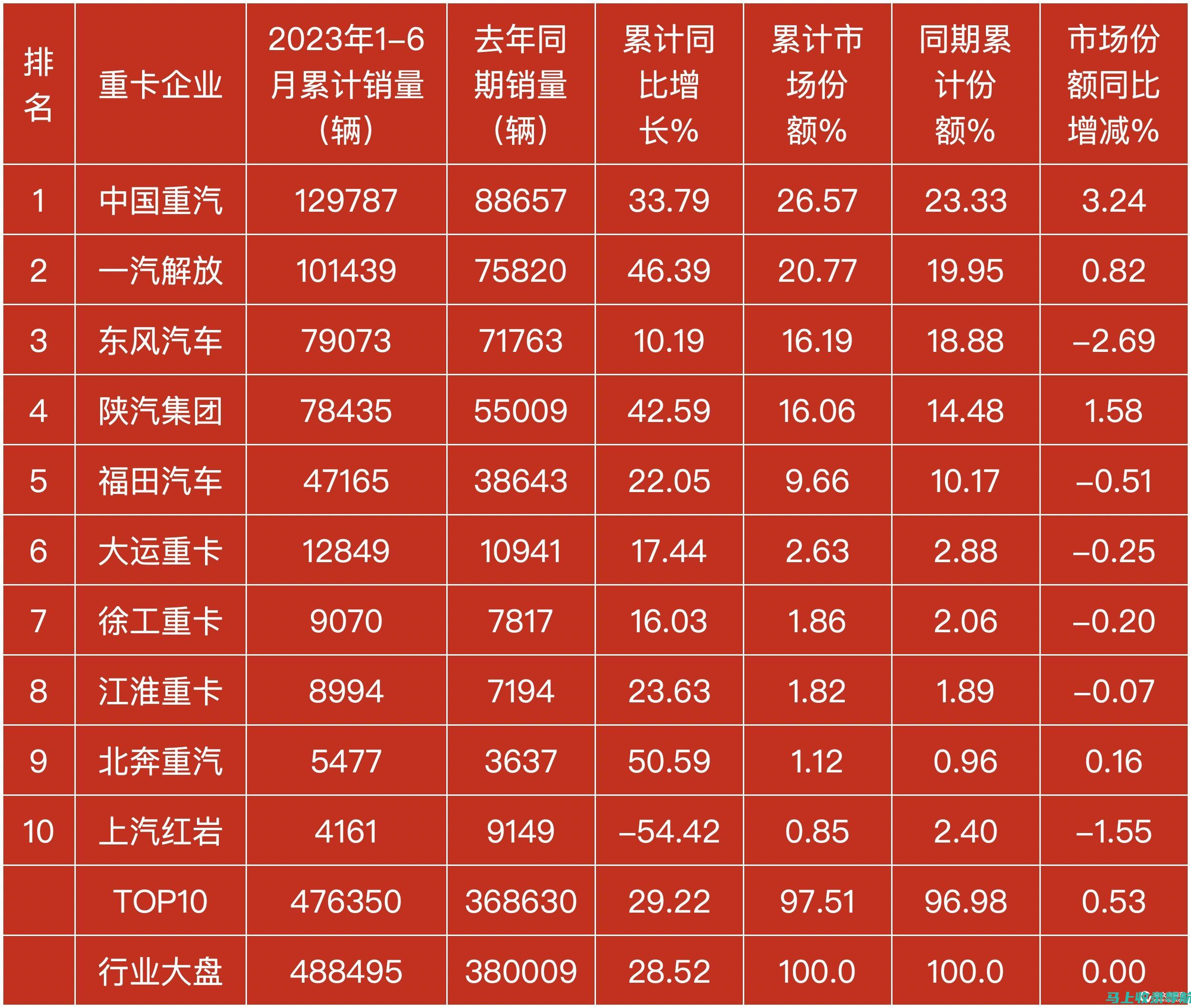 2023年重庆教师资格证报名时间公布：你准备好了吗？