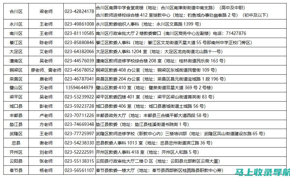 重庆教师资格证报名时间变更情况及应对策略