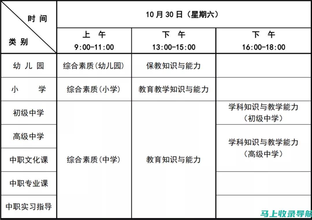 天津教师资格证考试及流程详解