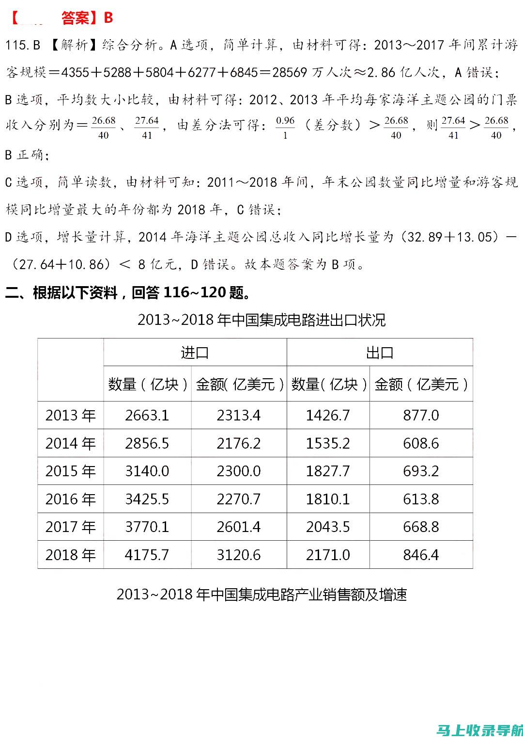 全面解析国考准考证打印系统的常见问题与解决办法