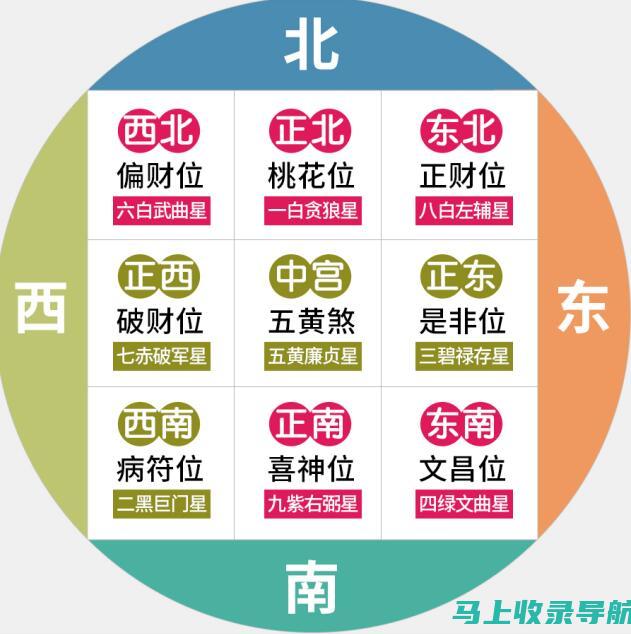 2023年河南省公务员考试时间安排详解与注意事项