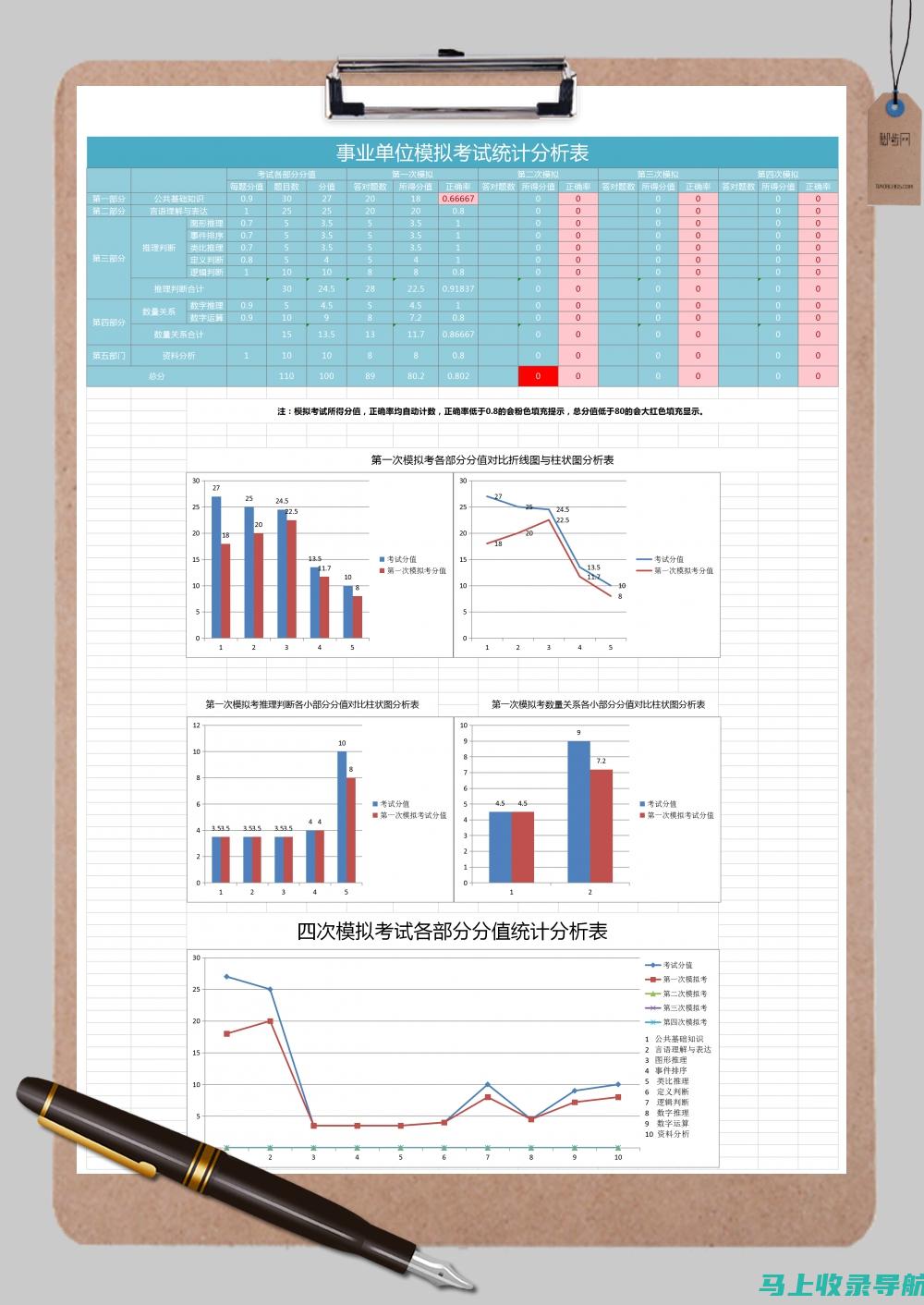 分数查询的重要通知：最新政策与调整动态