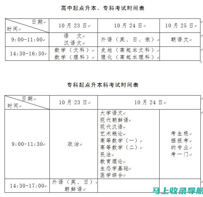 吉林自考网成绩查询成功案例分析，激励你的学习热情