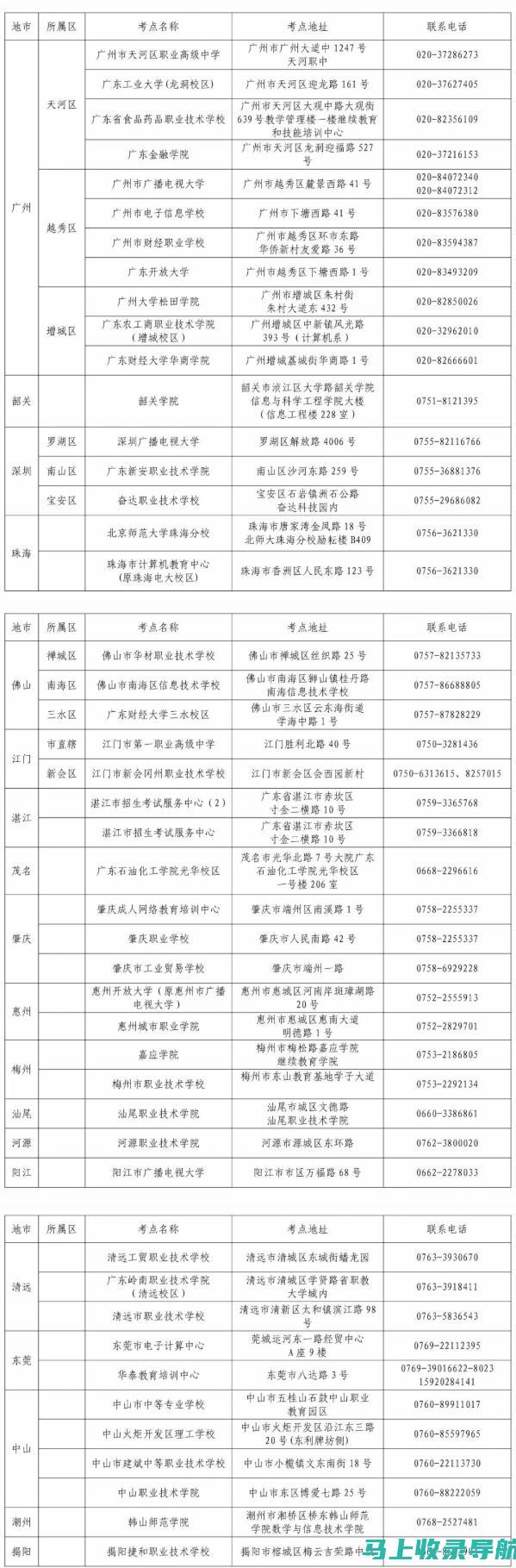 全国计算机等级考试成绩查询系统：一站解决您的成绩疑问