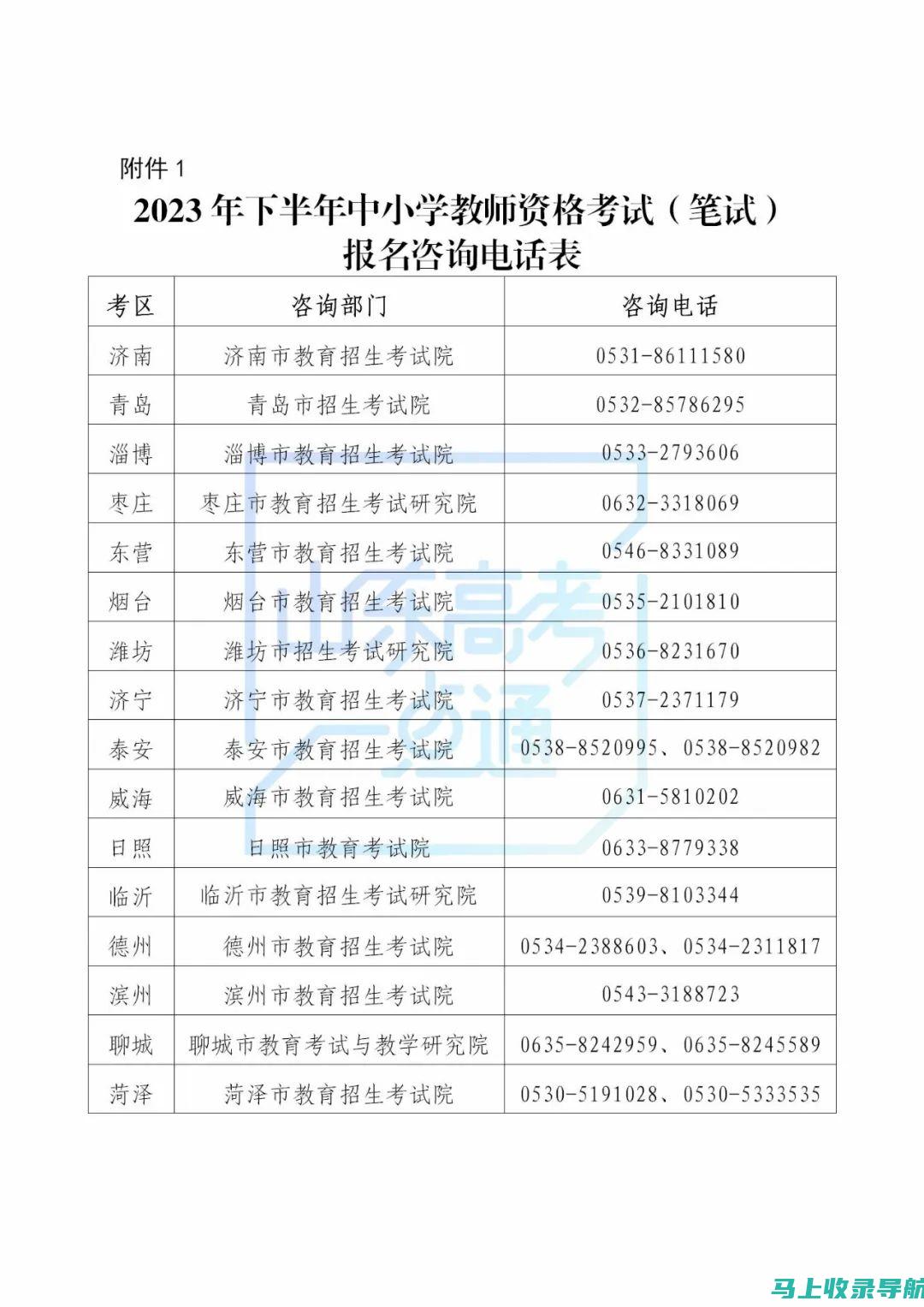 山东教师资格证成绩的发布方式：线上线下查询全攻略