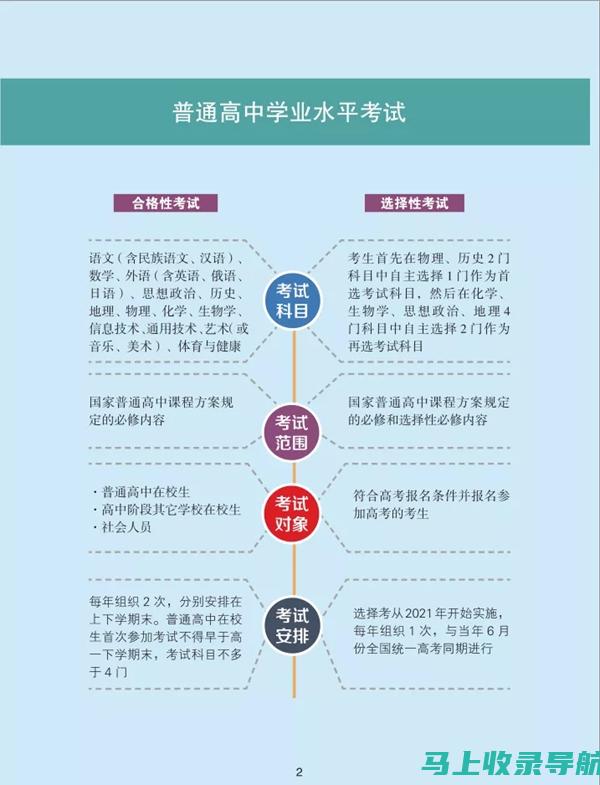 河北八省联考成绩查询入口大公开：各省联考成绩获取途径汇总