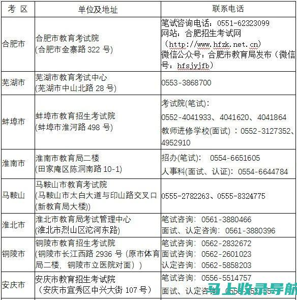 安徽教师资格证报名入口：一步步教你如何快速注册