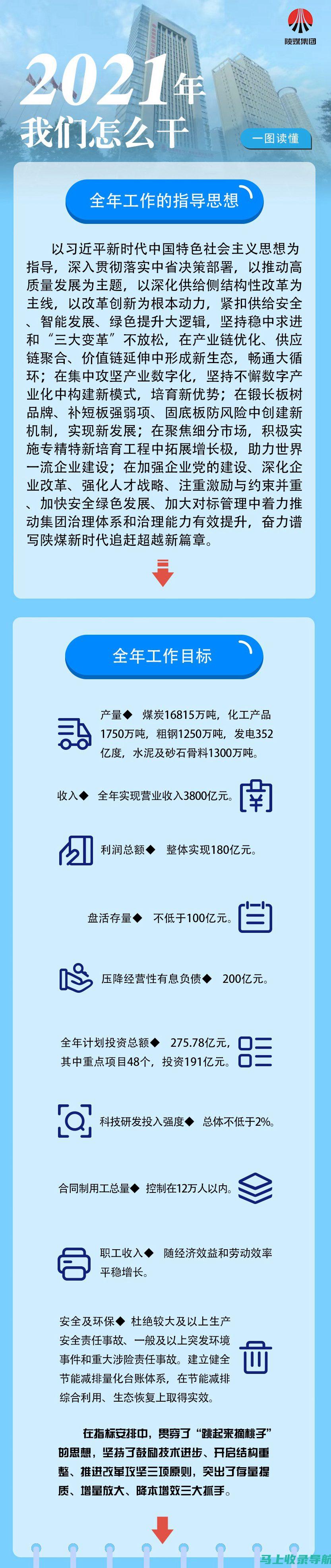 掌握2021年上半年四六级成绩查询入口，快速获取成绩