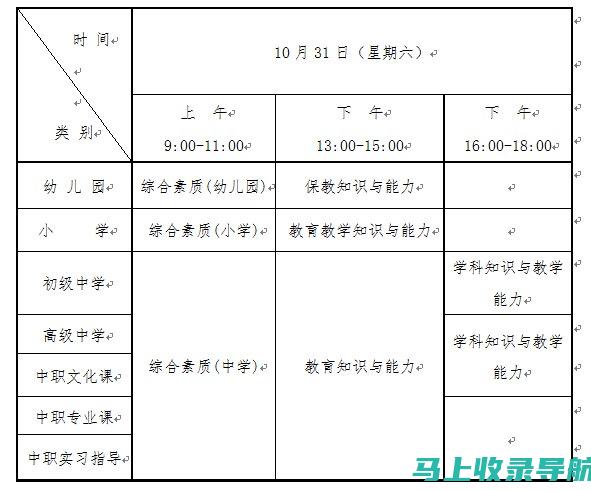 辽宁教师资格证成绩查询时间及查询入口全面分析