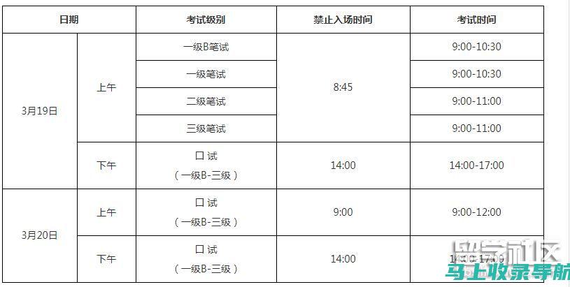 英语三级考试时间即将到来，考生如何应对焦虑与压力