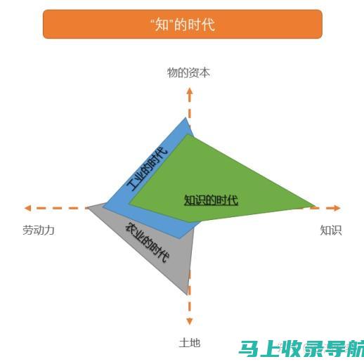 掌握信息！2019教师资格证面试成绩的具体查询方式与注意事项