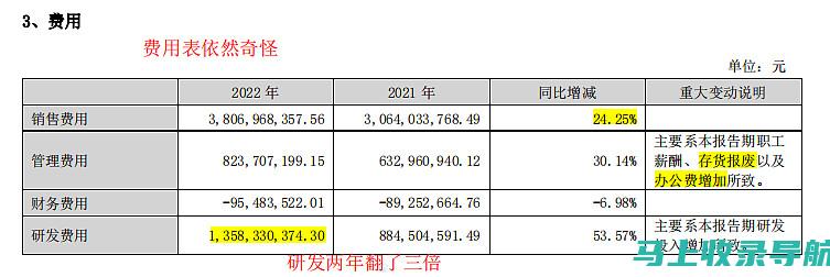 2022年高考生的福音：成绩查询入口网站使用经验分享