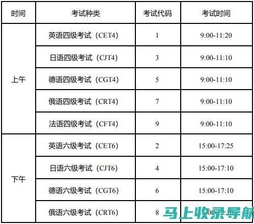 四级考试时间调整？了解2022年上半年最新安排