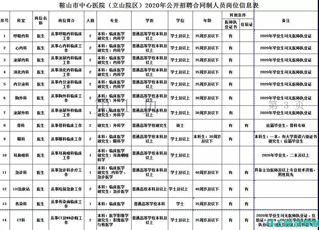 鞍山市人事考试网最新动态：关注考试公告与招聘信息