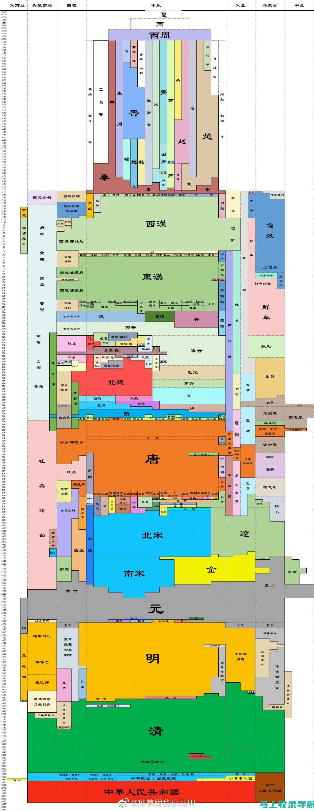 如何根据历年执业医师考试分数线制定有效