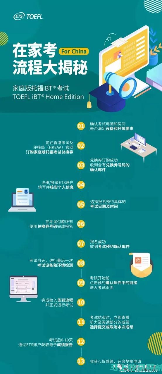 在家就能报名！2023年二级建造师线上报名入口解析