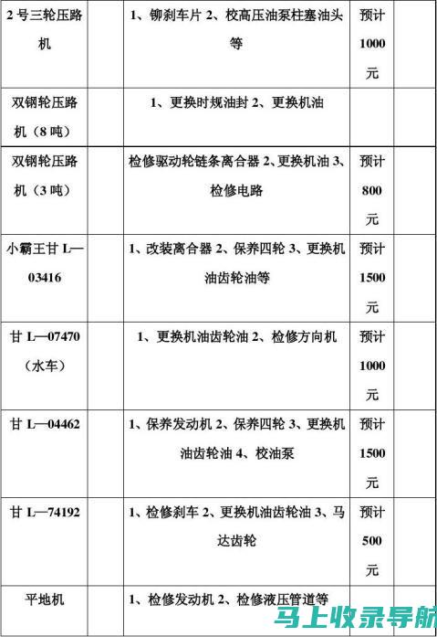 如何制定合理的四级英语考试复习计划：时间管理与资源利用