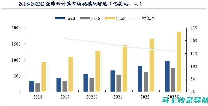 2023年云南公务员考试：如何快速找到准考证打印入口？