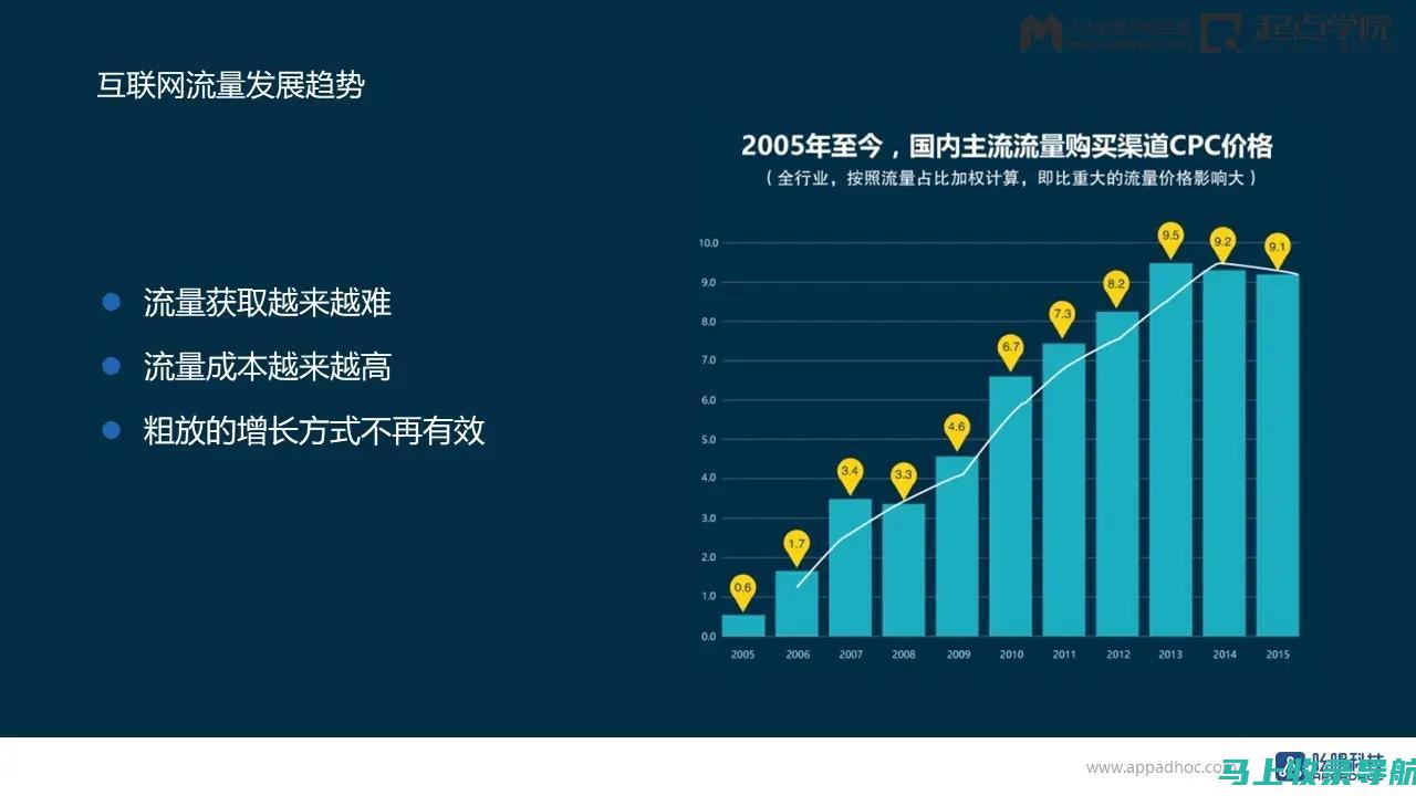 年高考招生信息