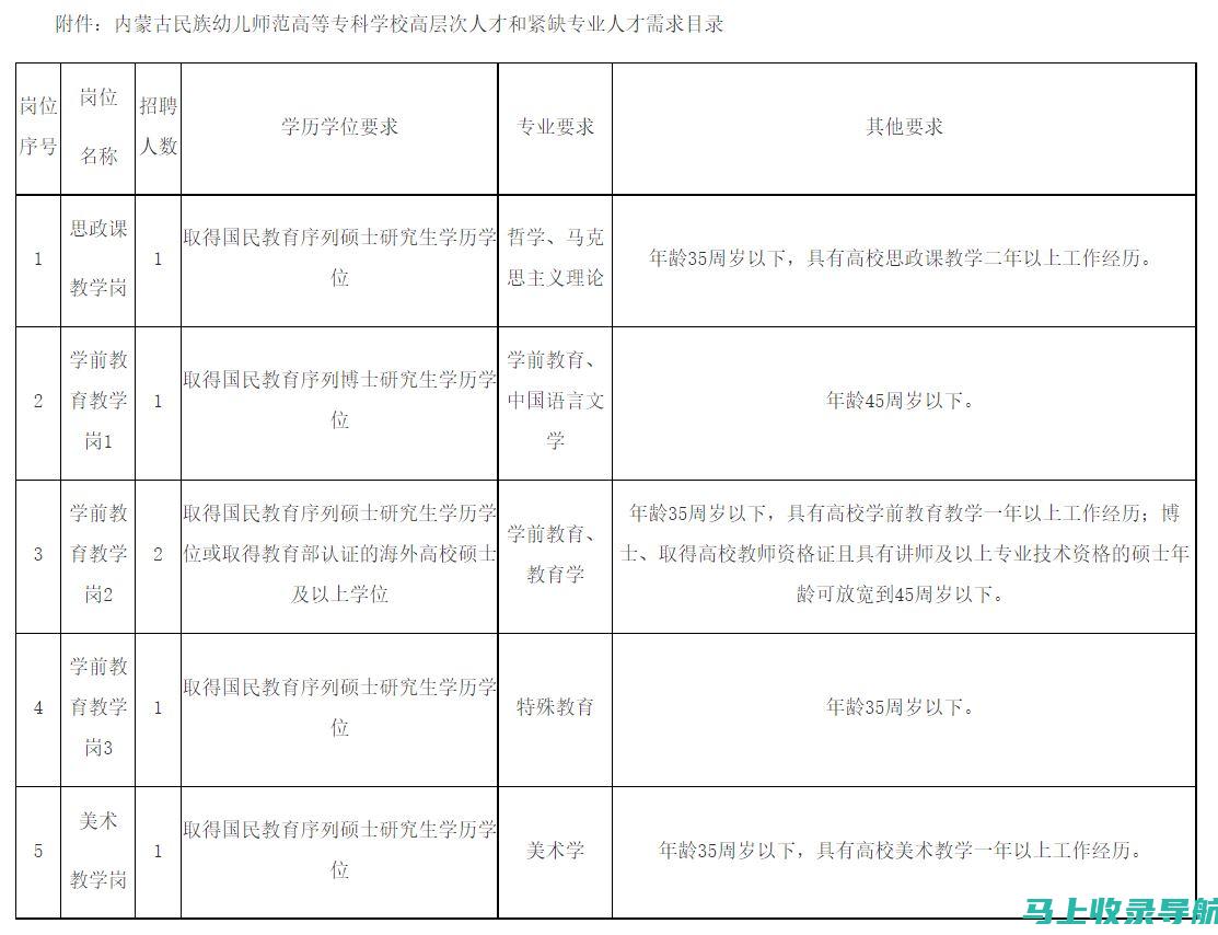 内蒙古教师招聘考试信息网为考生提供的便利与支持有哪些？