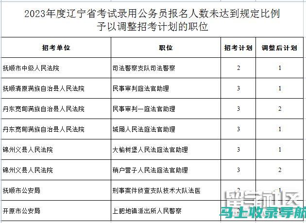 辽宁省公务员报名入口使用的注意事项与解决思路