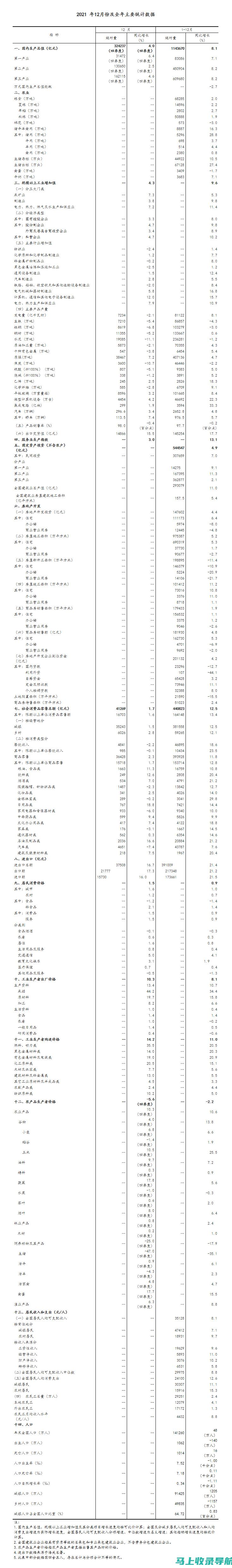 2021年国家公务员考试职位表分析：政策变化对招聘的影响