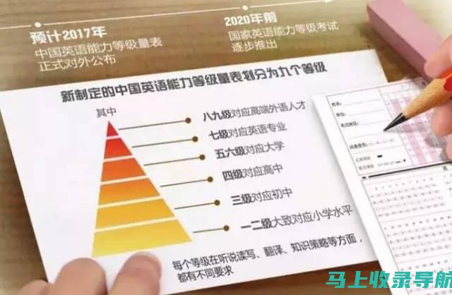 英语等级考试报名的时间表：把握每一个重要节点