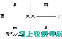 全方位了解内蒙古公务员考试报名时间及报名条件