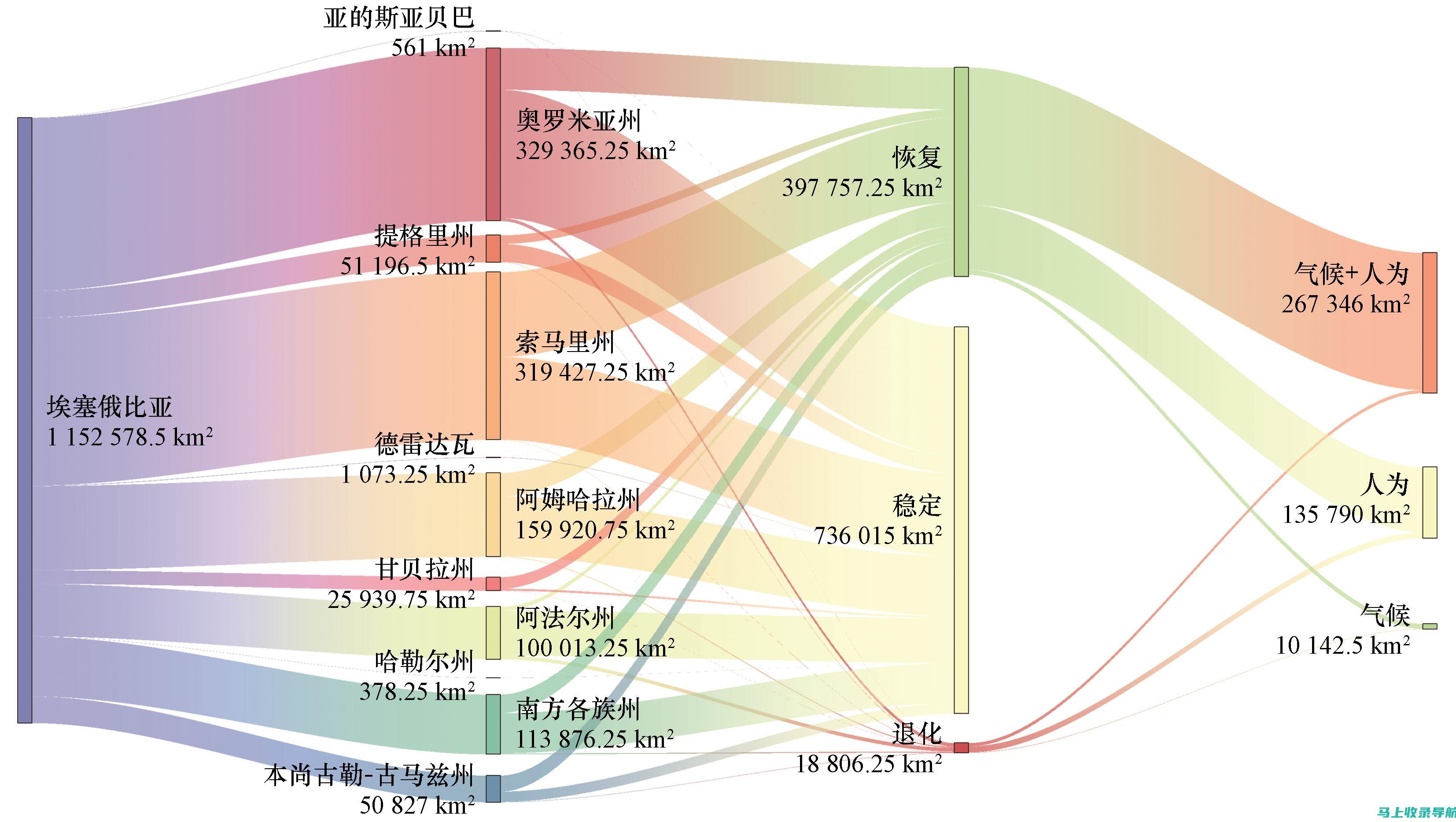 利用www.ntce.cn中小学教师资格考试网提升你的教师资格考试通过率