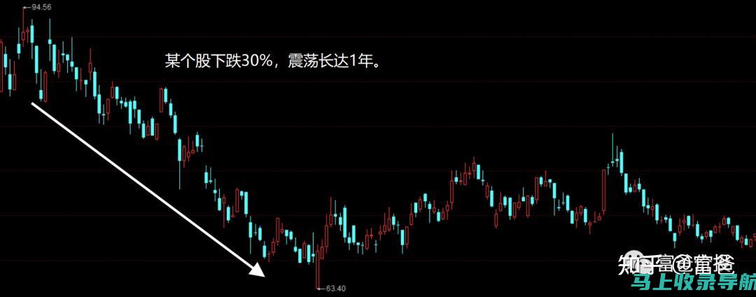 不再迷茫！CET-6准考证打印入口官网的全方位指导