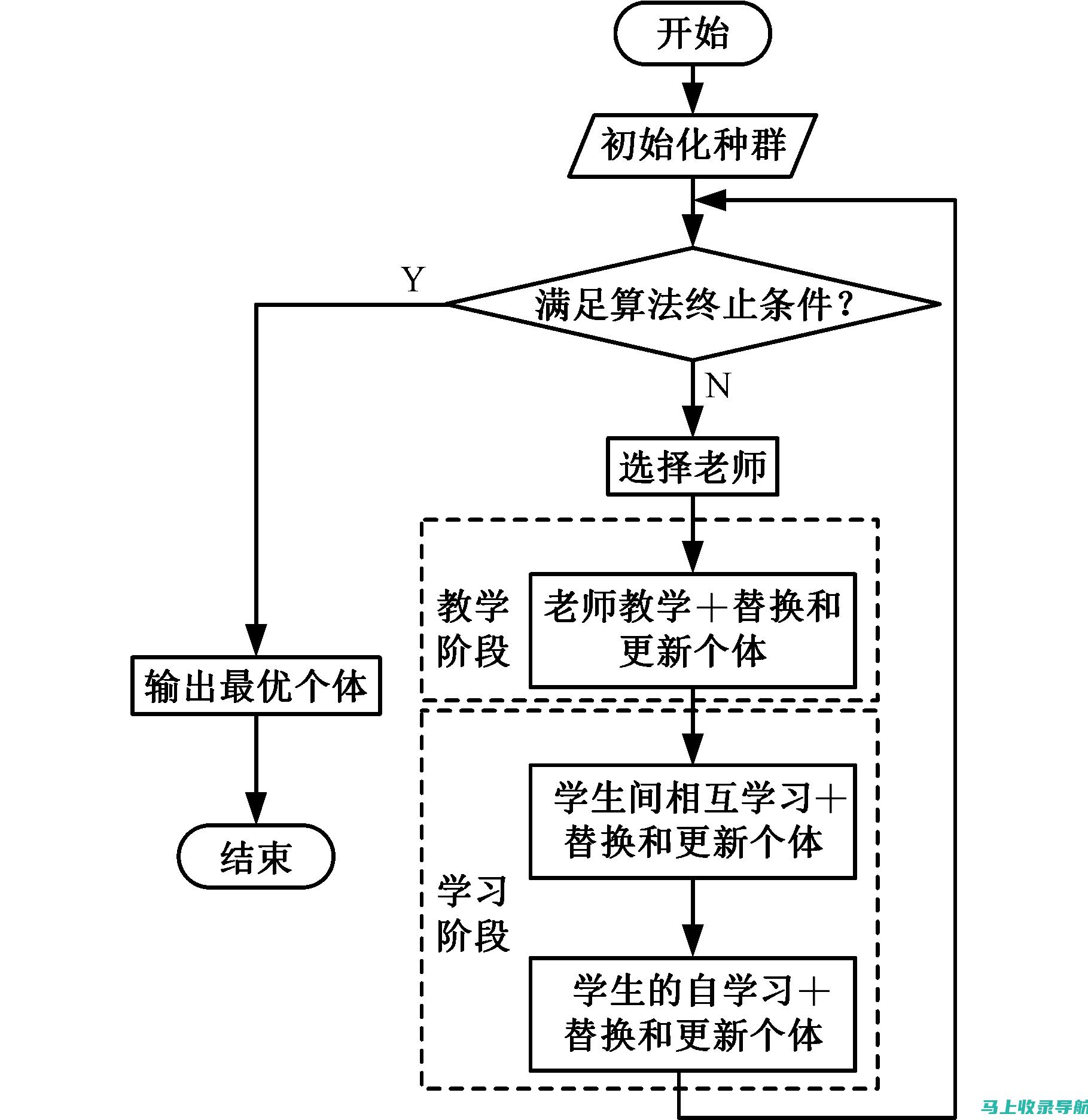 如何优化教师资格证考试成绩查询体验：从网上查询到客服支持