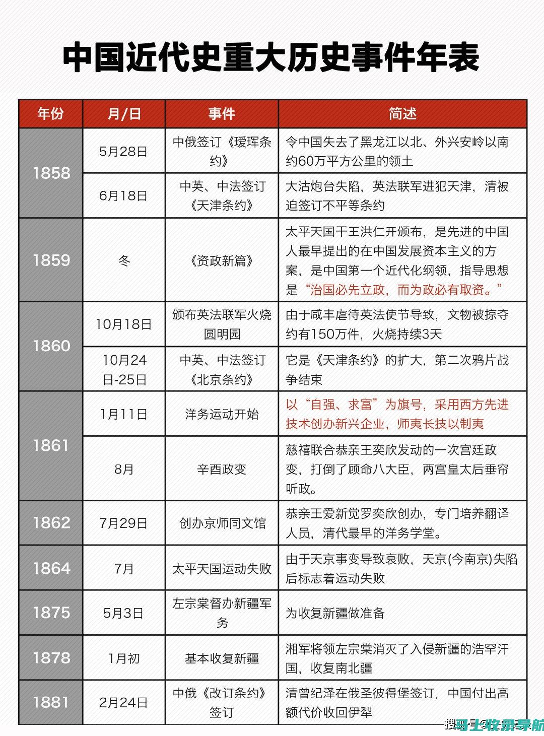 深入分析历年执业医师分数线的变化趋势与影响因素